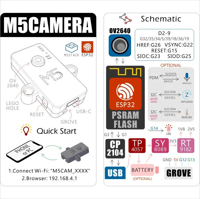 Официальный программатор M5Stack ESP32 с модулем камеры PSRAM OV2640 Type C порт для роща мини