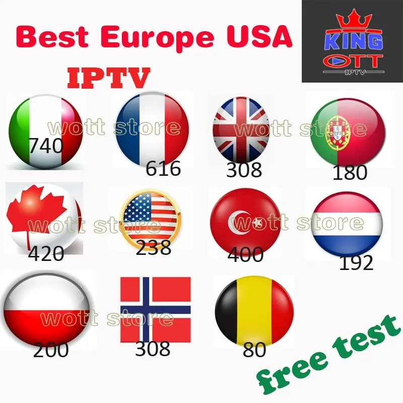 Mitvpro iptv subscription hot club xxx Europe italian french polish Belgium turkish canada portugal UK iptv