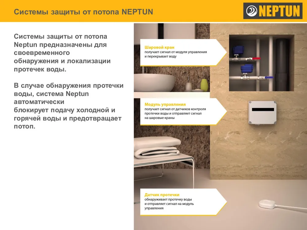 Кран шаровой с Neptun AquaControl 220B 3/4|Управление умным домом| |