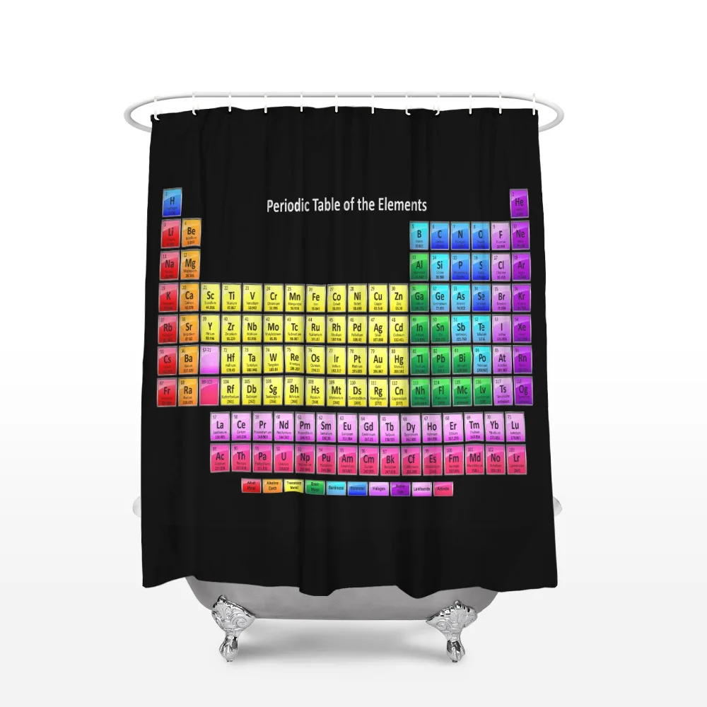 

Periodic Table of Elements Shower Curtain and Mat Set, Chemistry Educational Waterproof Fabric Bathroom Curtain Modern