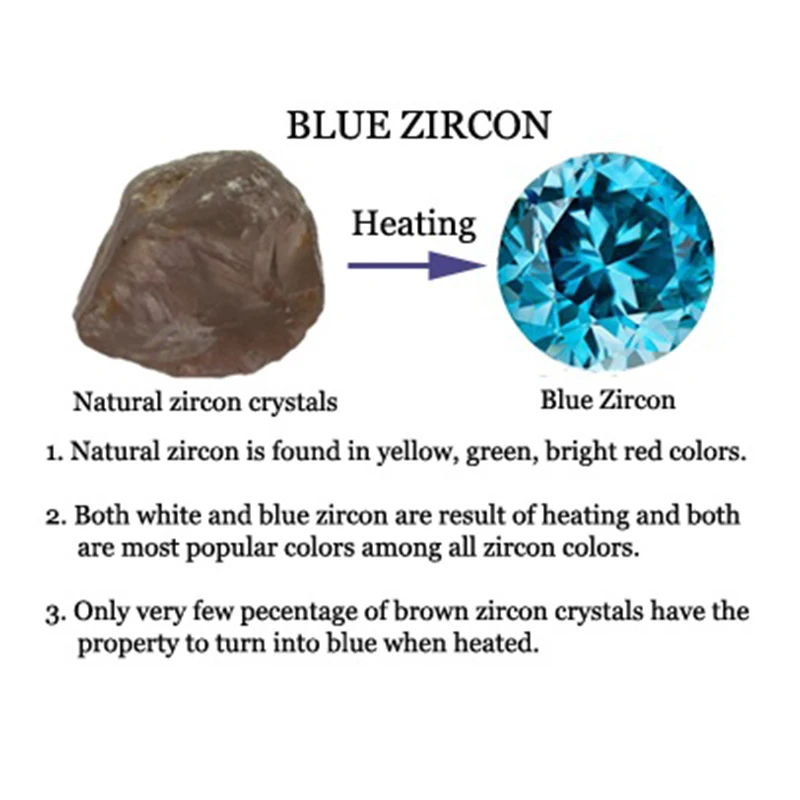 blue-zircon-1