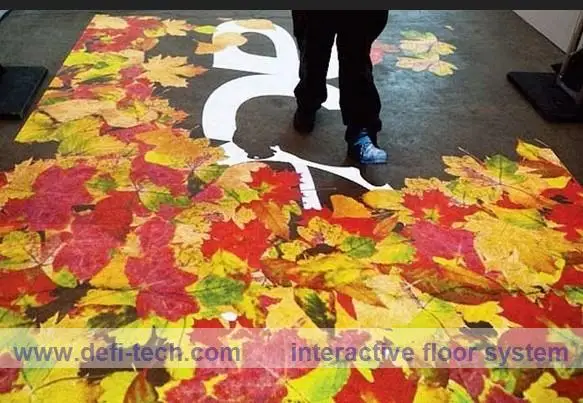 compare prices on interactive floor projection- online shopping compare prices on interactive floor projection- online shopping