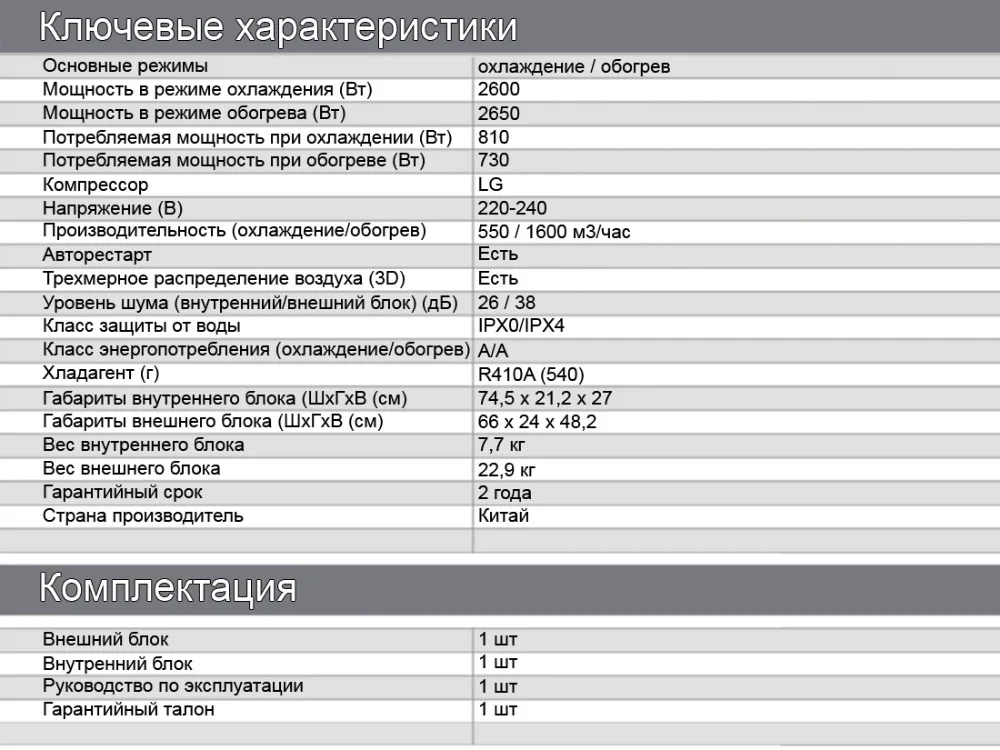 Инверторная Сплит-система HIBERG AC-09 Elite, A класс, 4D распределение воздушных потоков, Низкий уровень шума, Фильтр COLD PLASMA, I FEEL