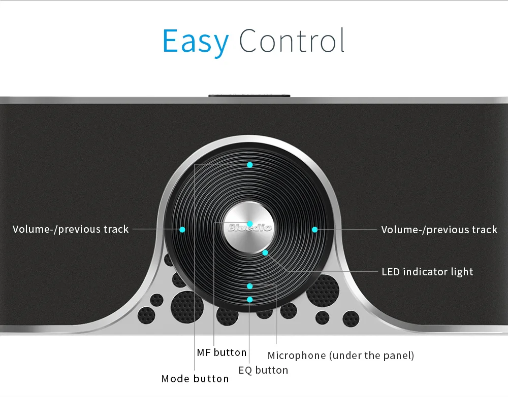 Bluedio TS3 Bluetooth динамик поддержка SD карты звуковая система Саундбар 3D стерео музыкальный динамик s