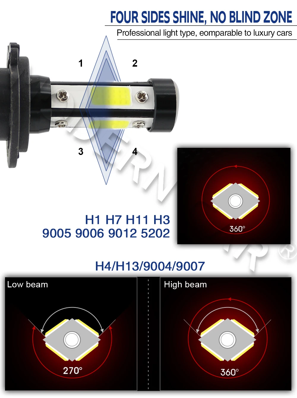 Современный автомобиль 4 стороны COB авто лампа фары H7 Led H11 9005 9006 9012 фары высокий низкий пучок H4 H13 9004 9007 фары 6000K