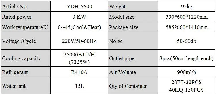 25000BTU 3HP 7325w 2RT большой объем охлаждения Промышленный Портативный Кондиционер