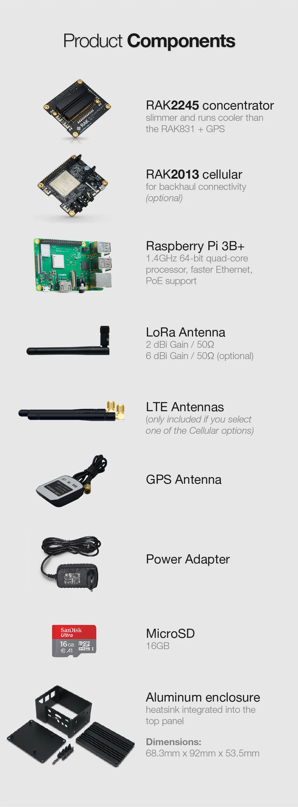 rak7243-product-components