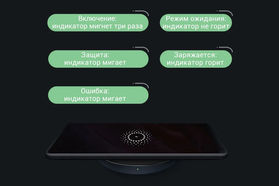 Беспроводная зарядка Mi Wireless Charging Pad