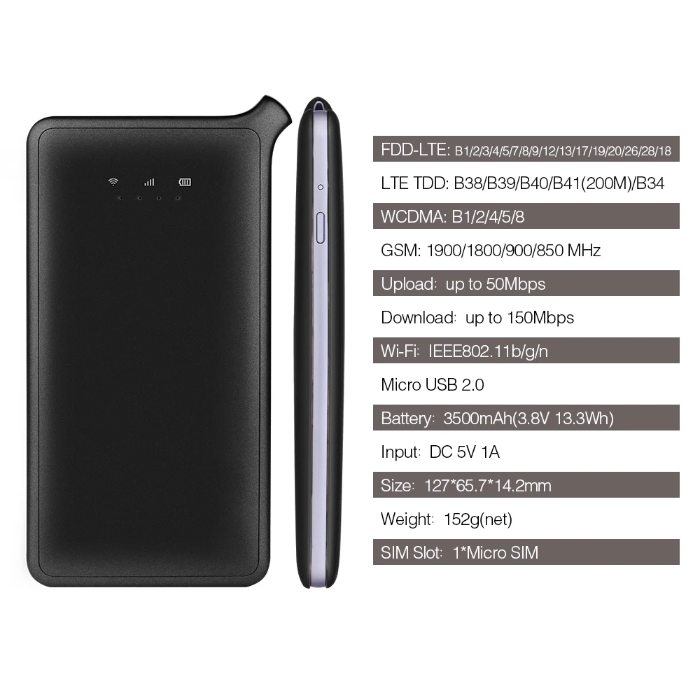 GlocalMe 4G U2S WiFi Router Free Roaming Fast Network Worldwide Portable LTE Wireless Wi-fi Router 