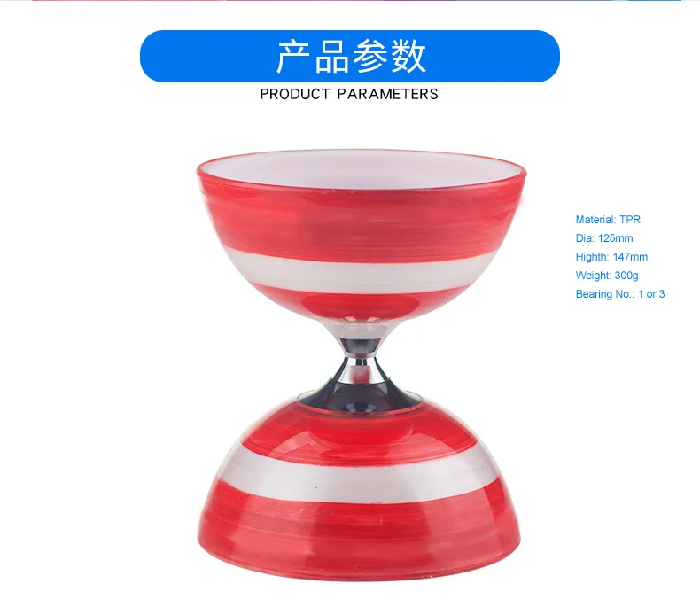 SC002