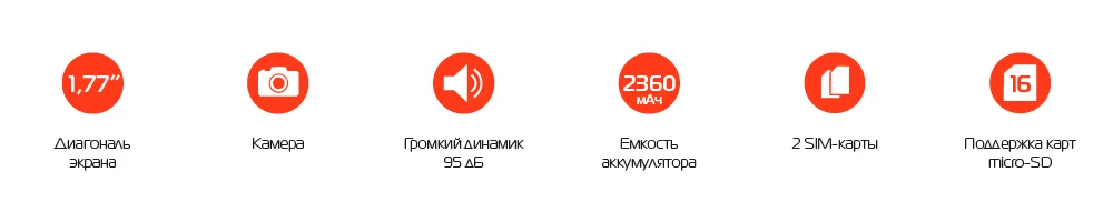 Phone-usp_110