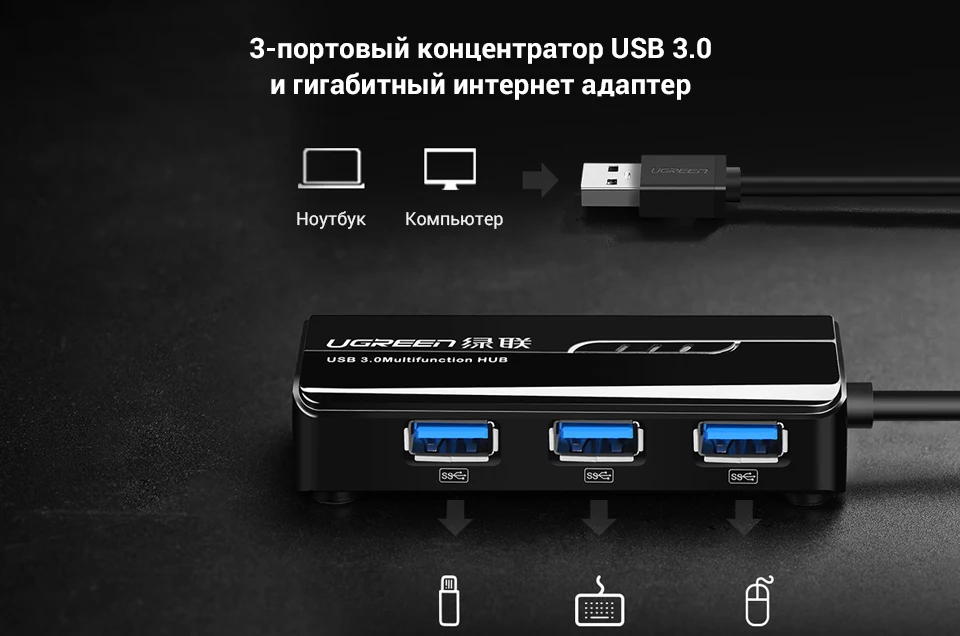 Сетевой адаптер ugreen. Ugreen 20265. ugreen hub с дополнительным питанием. ugreen усилитель. usb ugreen c 65w gan.
