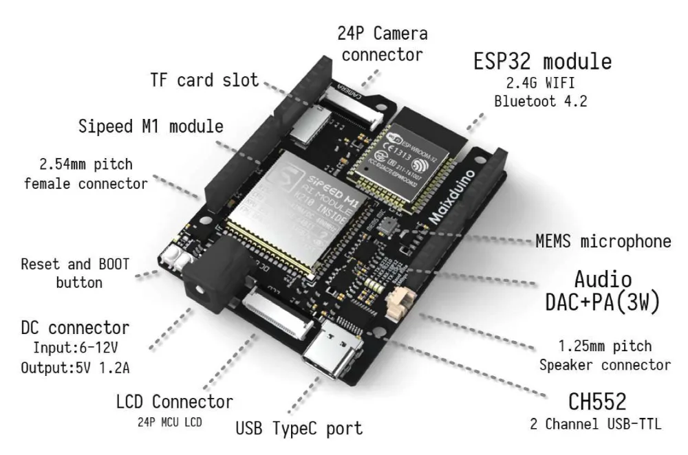 ShenzhenMaker Store Sipeed maixduкомплект для RISC-V AI+ IoT