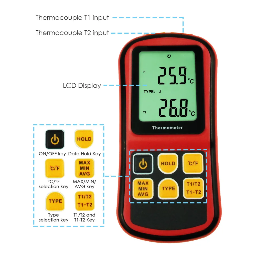gainexpress-gain-express-thermometer-THE-32-parts