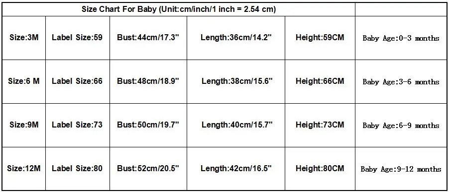 SIZE001