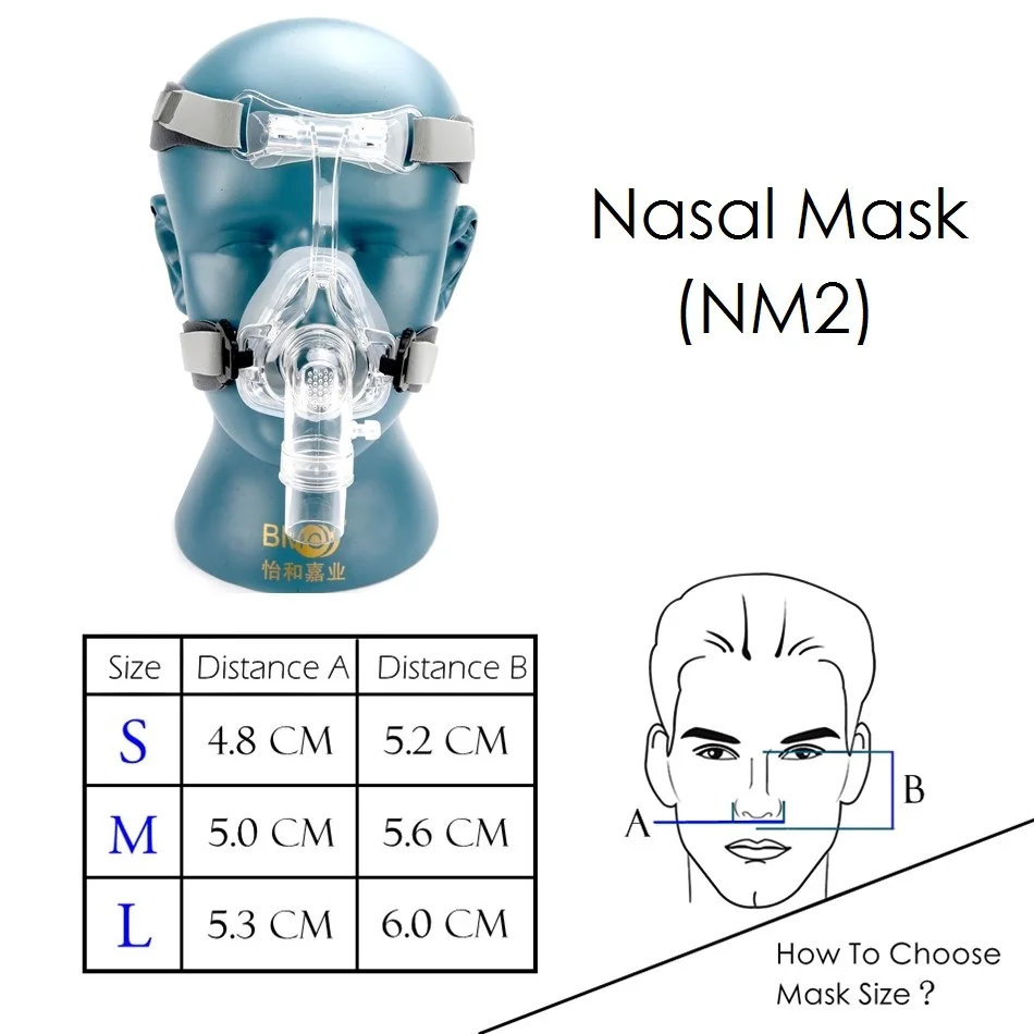 BMC NM2 maska nosowa do maszyna cpap z 100% silikonowym materiał żelowy dobry do snu i zdrowia i urody anti-chrapanie rozmiary S/M/L BMC NM2 maska nosowa do maszyna cpap z 100% silikonowym materiał żelowy dobry do snu i zdrowia i urody anti-chrapanie rozmiary S/M/L