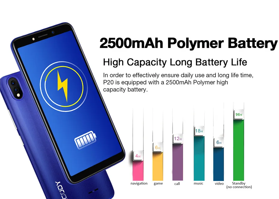 XGODY P20 3g 5,5 дюймовый смартфон 18:9 полный Экран мобильный телефон Android 8,1 2 GB 16 GB MTK6580 4 ядра 5MP gps телефоны Celular