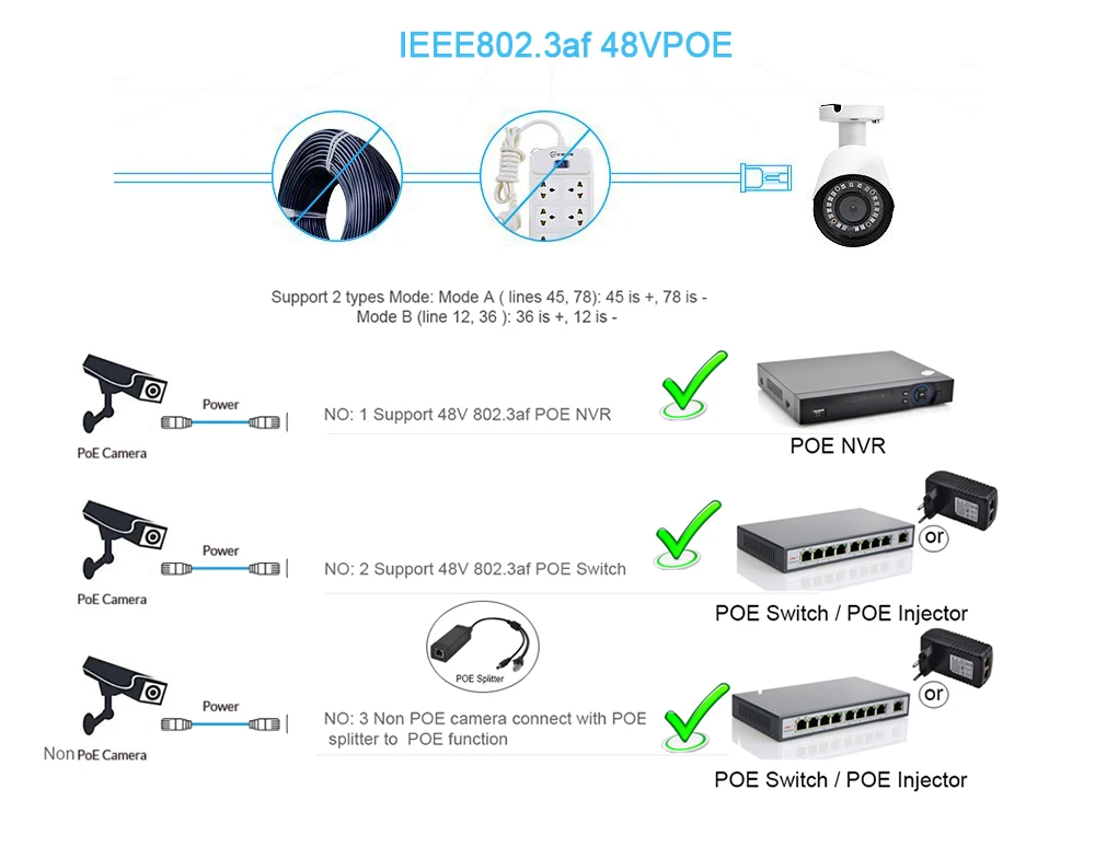 Kingkonghome poe IP камера 4mp аудио камера безопасности 1080p наружная металлическая камера видеонаблюдения микрофон для помещений купольная ip камера onvif