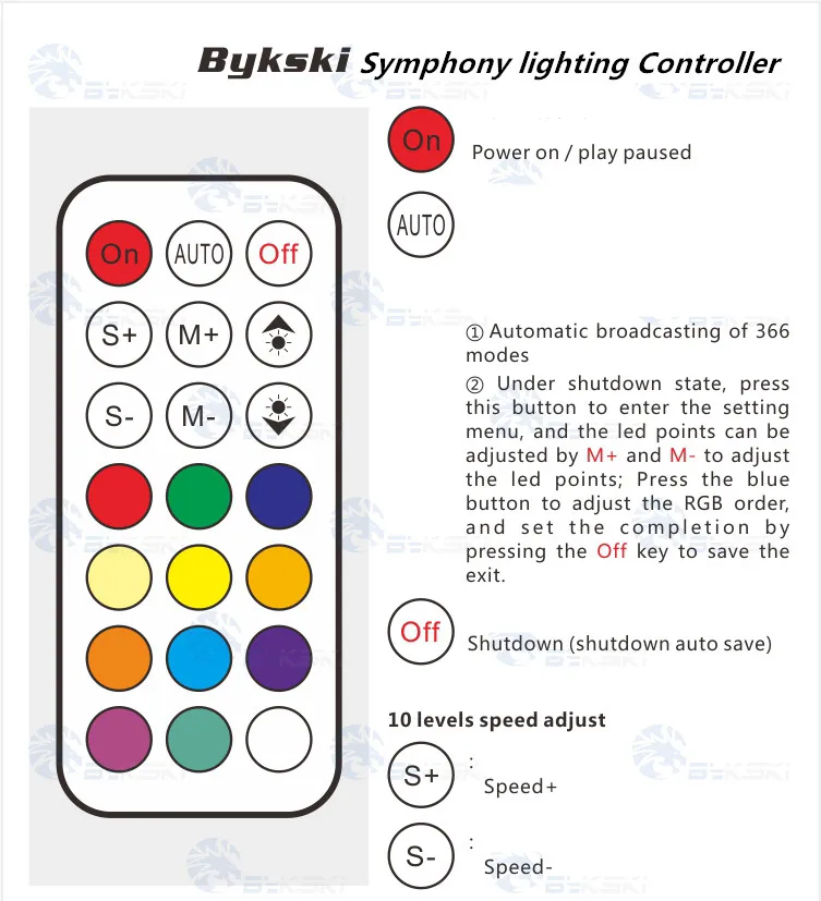 Bykski 5V 12V AURA Symphony Контроллер освещения 1 Drag(8+ 4) Материнская плата синхронизация пульт дистанционного управления