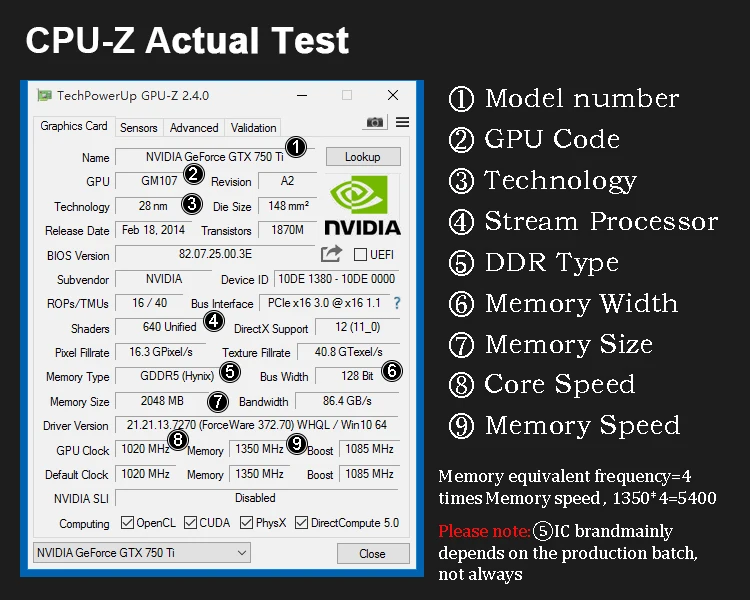 Veineda видеокарта GTX750Ti 2 Гб видеокарты карта для nVIDIA Geforce GTX750Ti 2 ГБ GDDR5 128 бит Hdmi видеокарты