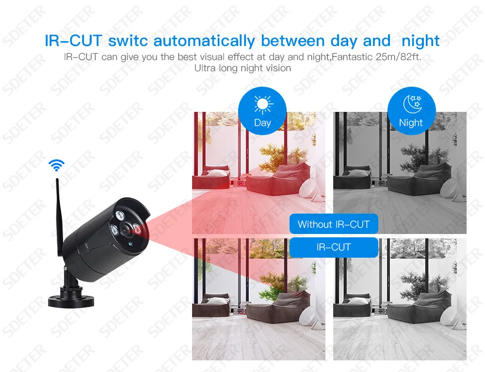 security system (11)