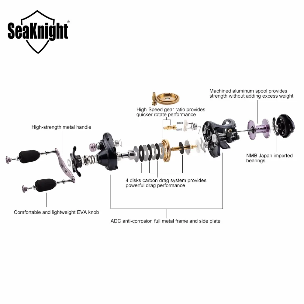 Рыболовная катушка SeaKnight SNIPER цельнометаллическая антикоррозионная для морской