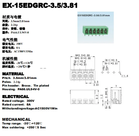 Штепсельная Клеммная колодка 15EDG 3 81 мм прямой штифт под прямым углом