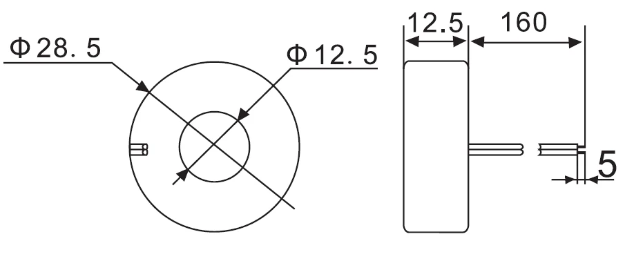 deminsion