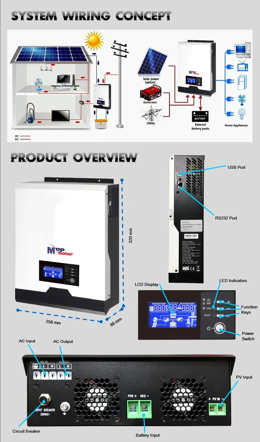 MSE1) солнечный инвертор 3kva 2400w 24vdc 230Vac+ 40A MPPT Солнечное зарядное устройство+ зарядное устройство 25A