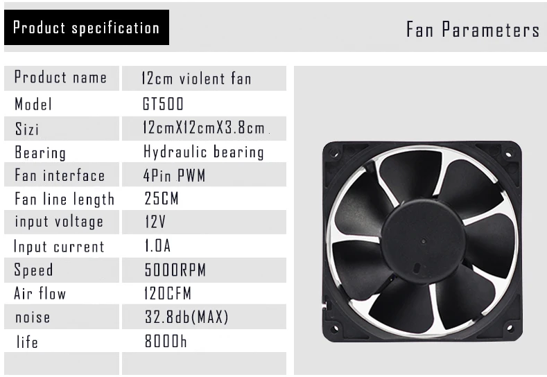 120*38 мм DC 12V 4-контактный насильственного высокое Скорость вентилятор большой Объём воздуха стоячий серверный шкаф вентилятор охлаждения для BTC Майнер биткоинов