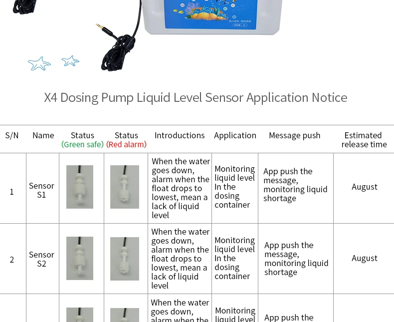 2L dosing container with liquid sensor_02