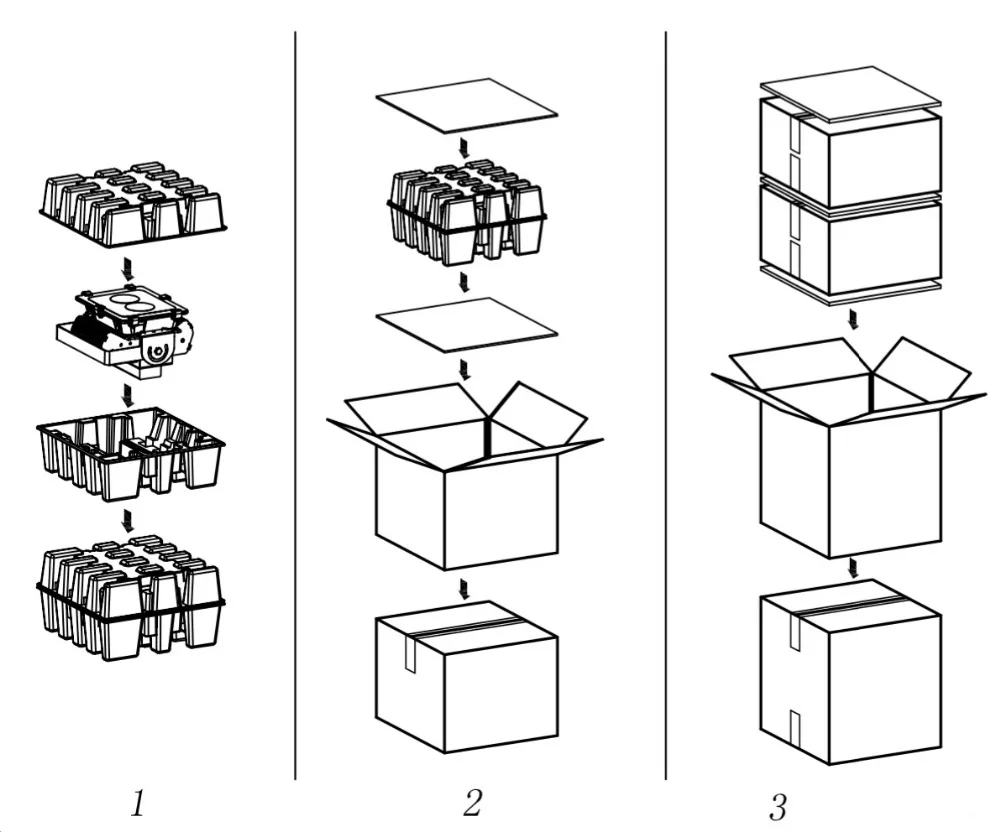 package