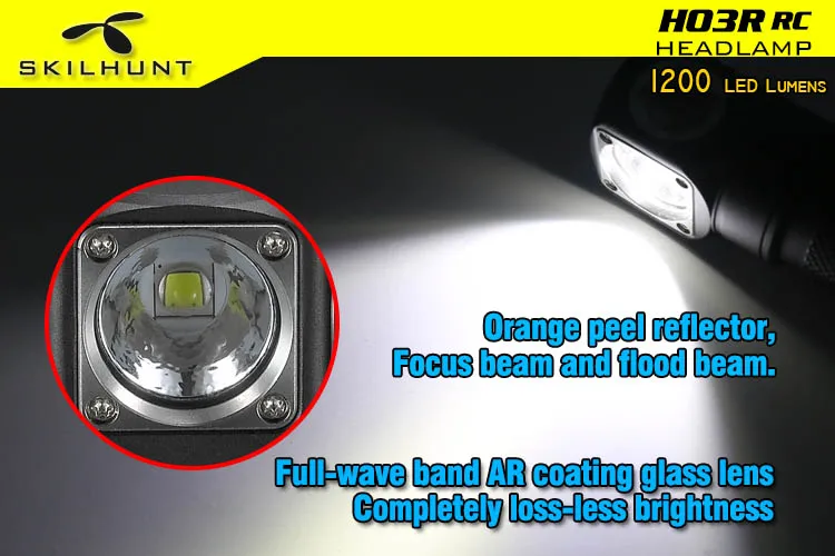 Светодиодный налобный фонарь SKILHUNT H03RC легкая Налобная лампа перезаряжаемая USB