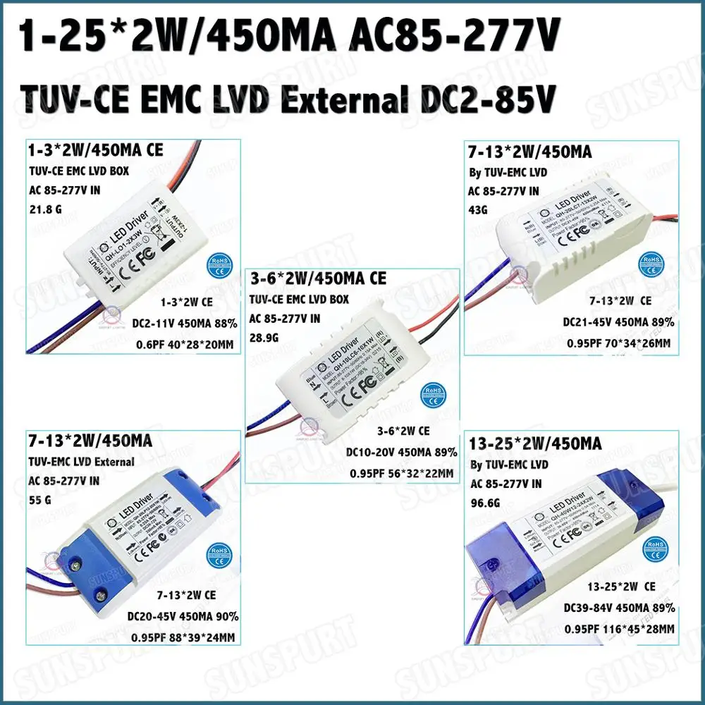 1-25C2W CE BOX