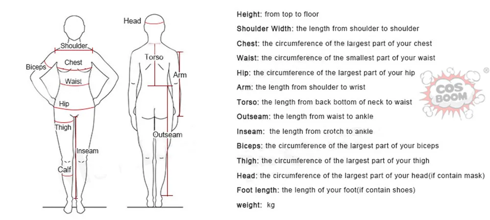 measure guide 201