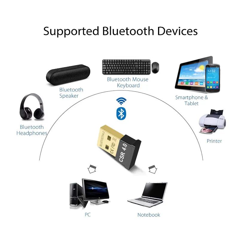 USB Bluetooth адаптер 4,0 беспроводной ключ мышь Музыка Аудио Звук приемник Adaptador передатчик для компьютера PC ноутбук APTX