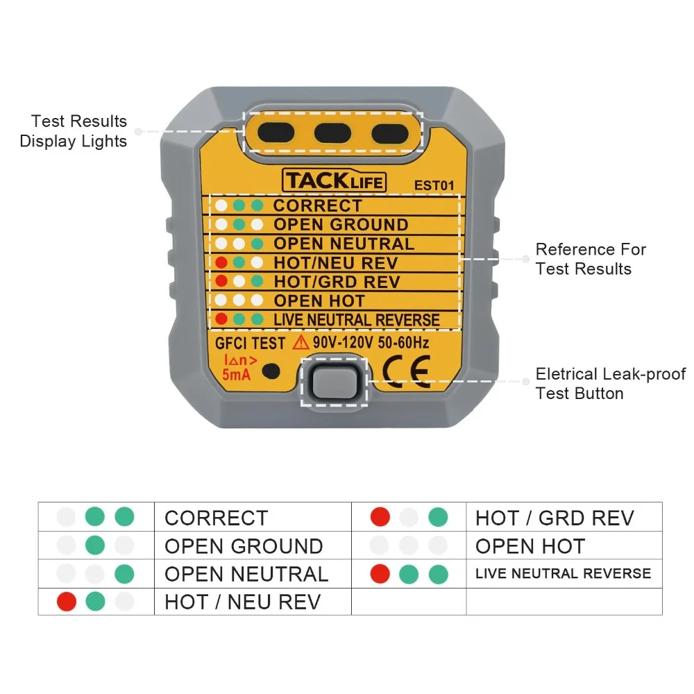 Tacklife EST01 Расширенный GFCI тестер розетки питания автоматическая электрическая цепь детектор напряжения проверки полярности инструменты