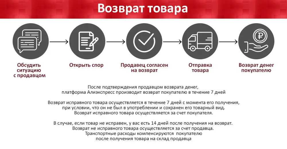 Сплит-система BAFF AC-12 King, класс А, фантомный дисплей, 29-39 дБ