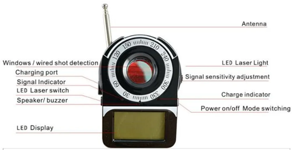 Лазерный сканер-фотокамера gps GSM сигнал WI-FI G4 устройство радиослежения Скрытая Камера прибор обнаружения устройств подслушивания Анти-Шпион детектор анти-откровенный Камера детектор