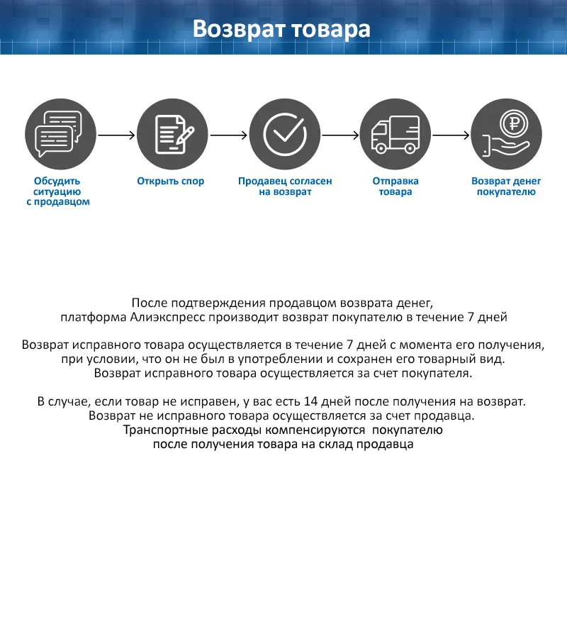 WORK_SHOP_VOZVRAT_hiberg_800x800