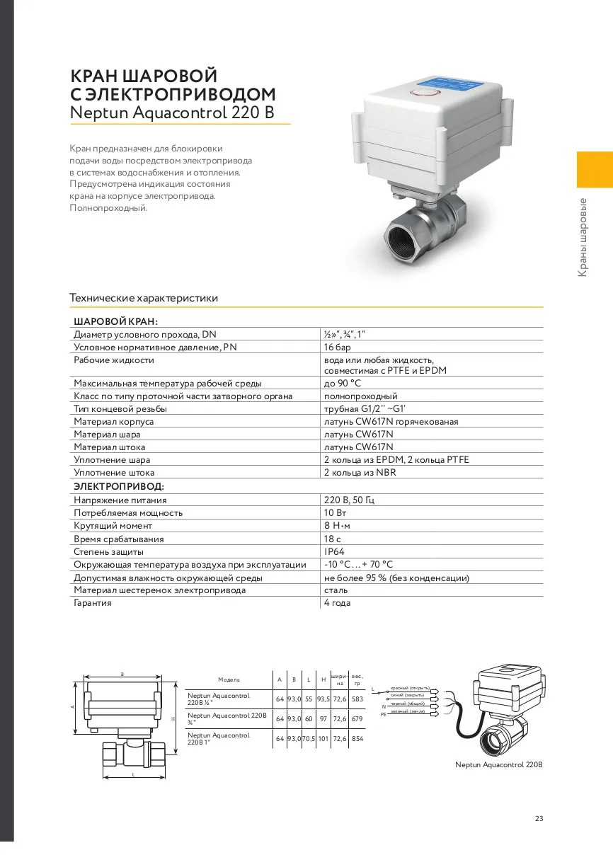 Кран шаровой с Neptun AquaControl 220B 3/4|Управление умным домом| |