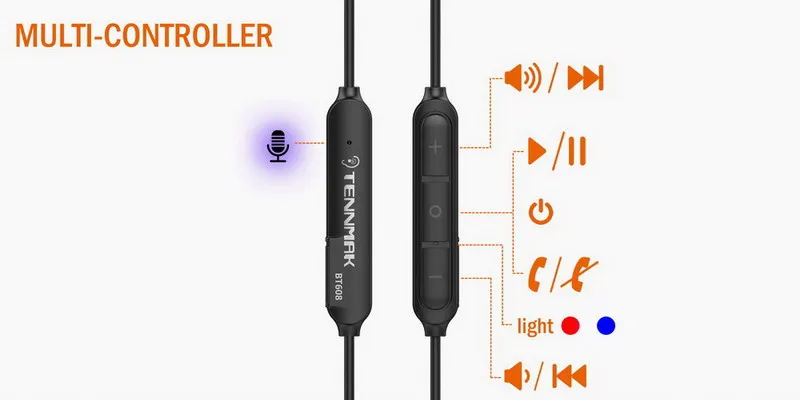 TENNMAK BT608 Bluetooth 5,0 водонепроницаемые наушники с защитой от пота, спортивные наушники с микрофоном, беспроводные магнитные наушники