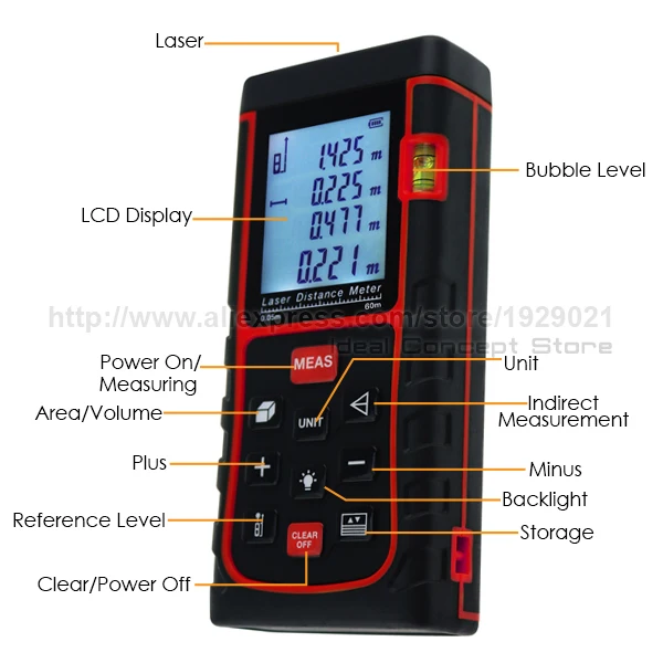 6-Ideal-Concept-distance-meter-X01RZ-E60II-parts