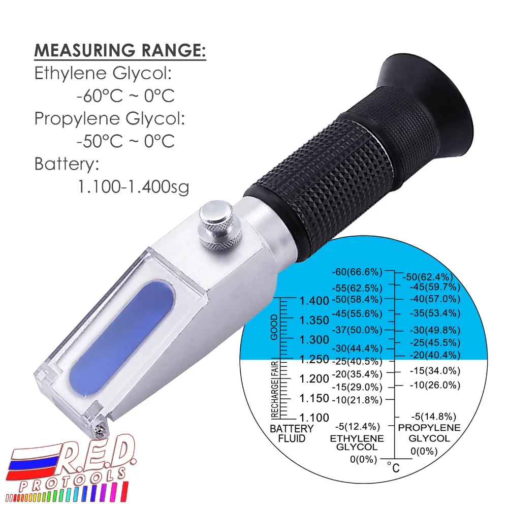 refractometer-RHAN-200ATC-whole