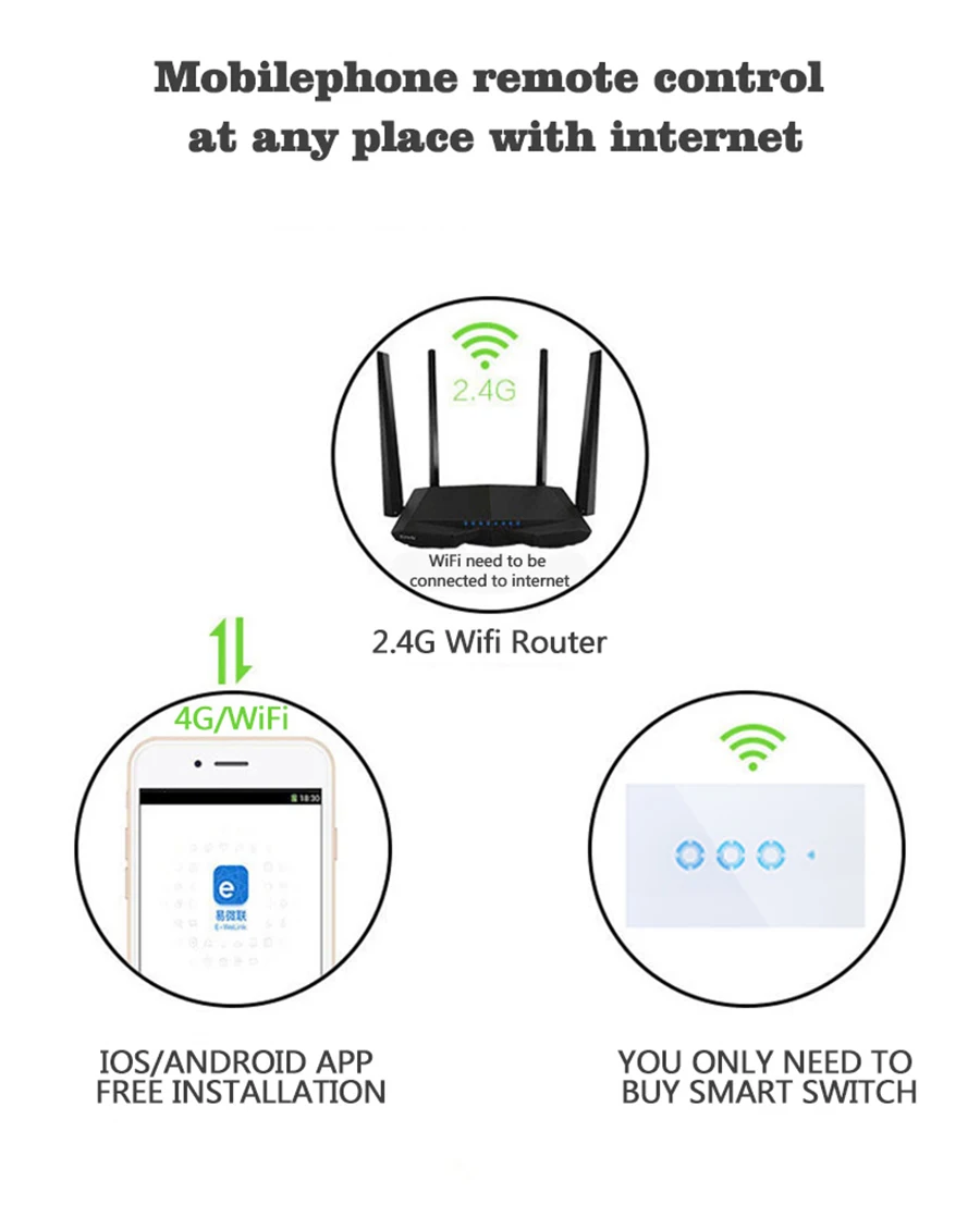 EJLINK AUUS Wifi Switch Ewelink App Remote Control Light Switch Voice Control Work with Alexa, Google Home Smart Switch EW-US01 (6)