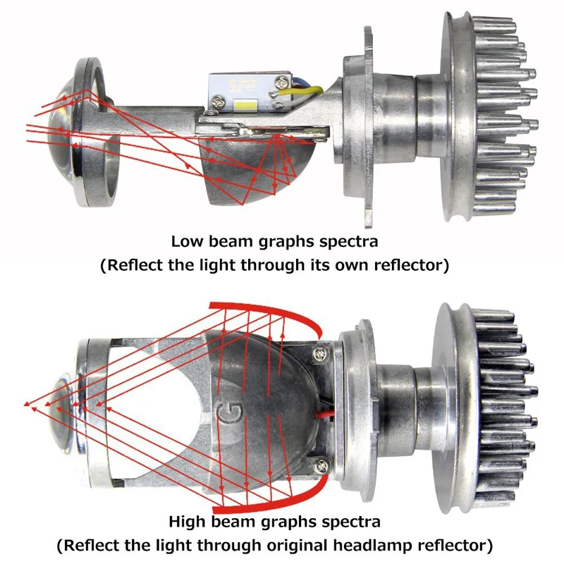 LYKAS H4, Би-светодиодный объектив проектора, светодиодный комплект для преобразования фар дальнего и ближнего света, 5500 K, белый, 12 В, 24 В