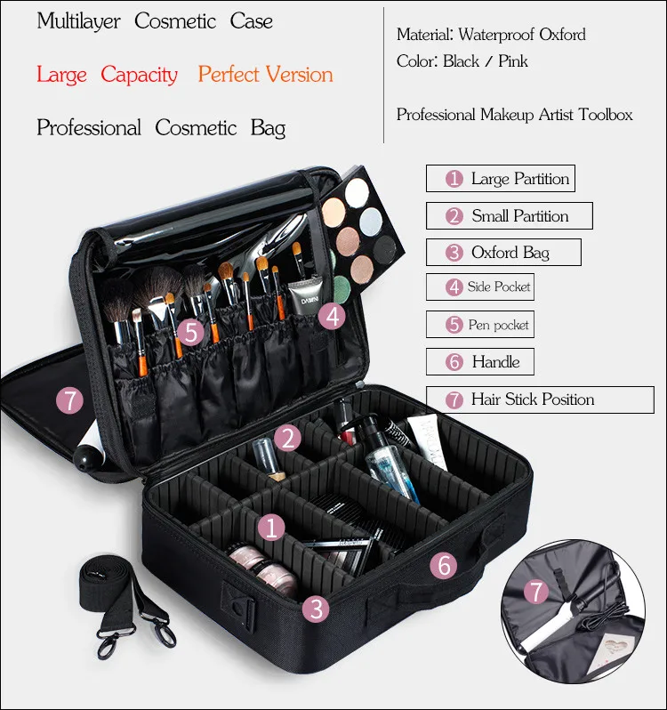 Органайзер для макияжа Профессиональный визажист коробка большие сумки милый корейский чемодан кейс для косметики модная косметичка чехол