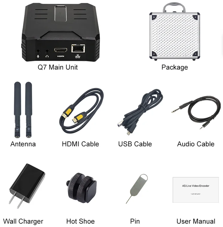 Q7 package list