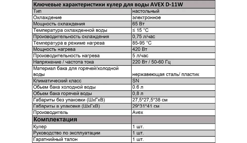 AVEX D-11W 11