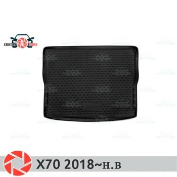 

Trunk mat for Lifan X70 2018~ trunk floor rugs non slip polyurethane dirt protection interior trunk car styling